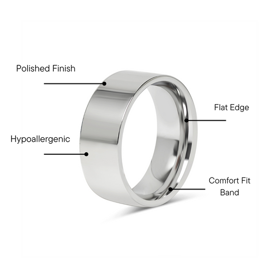 Customizable Steel Band Ring